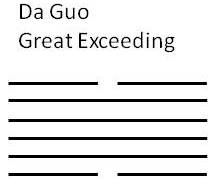 Da Guo-Great Exceeding